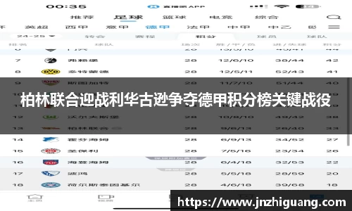 柏林联合迎战利华古逊争夺德甲积分榜关键战役